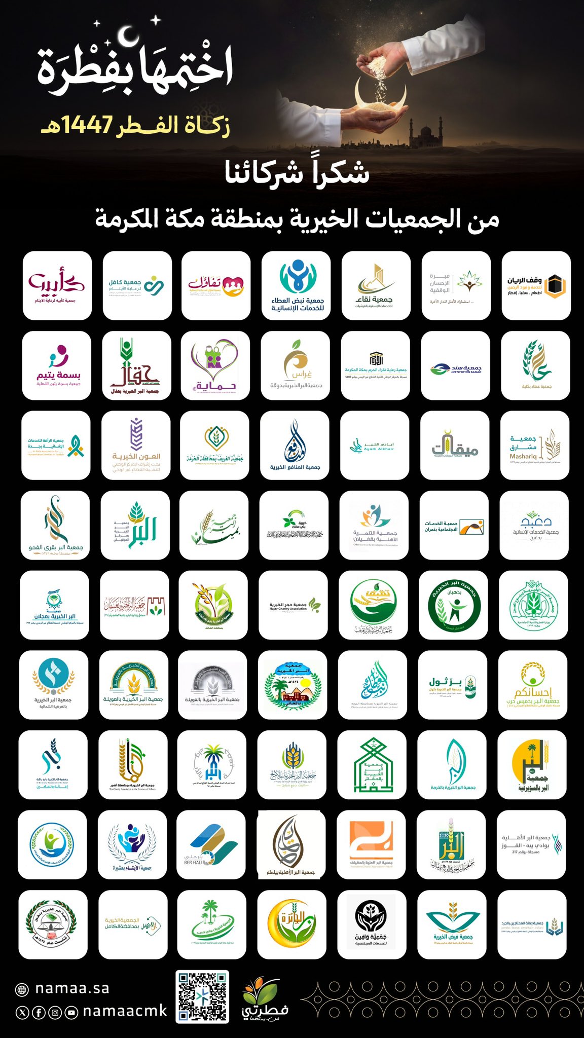 مع الجمعيات الخيرية في منطقة مكة المكرمة.. نعتز بتكامل الأدوار معكم